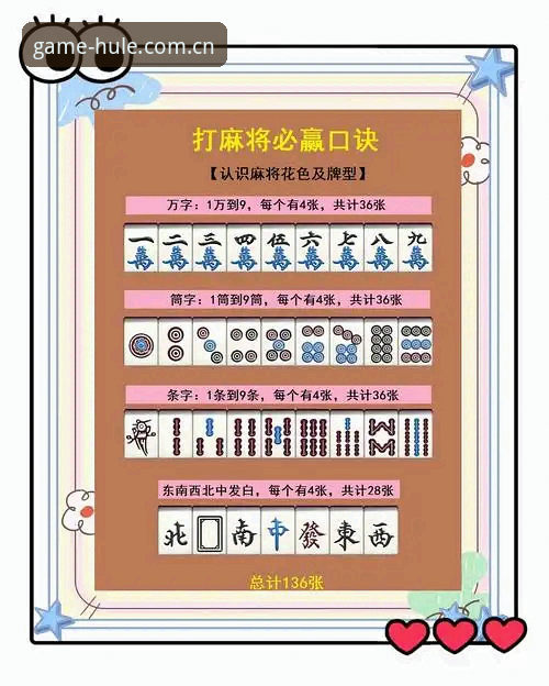揭秘麻将胡了APP战报回顾：看懂每一次出牌背后的棋局