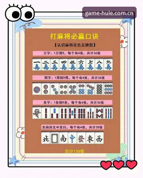 资深用户复盘麻将胡了APP战报的几个避坑要点，从数据误读到配合判断